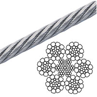 Swaged & Compacted Wire Rope