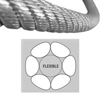 Pfeifer 12mm P355 Compacted Zip-Line Wire Rope
